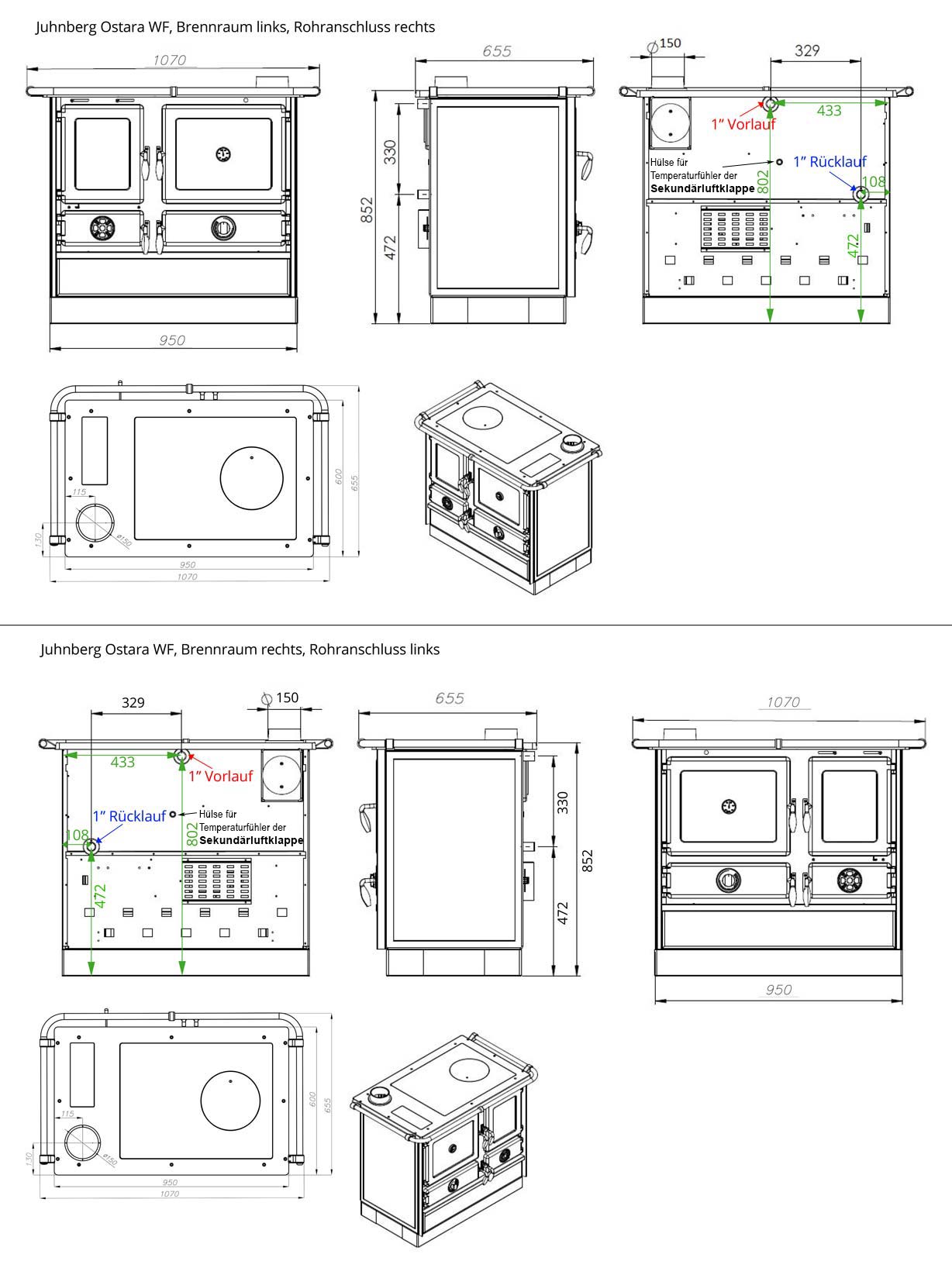 Küchenherd wasserführend Martha 14kW – Bild 2