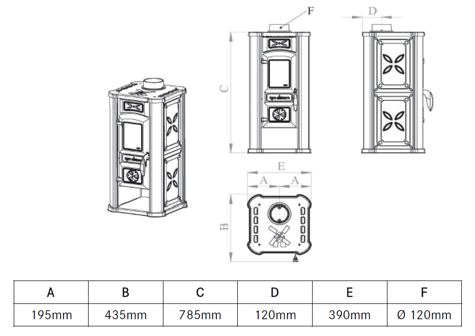 Specksteinofen Friedrich 5kW – Bild 3