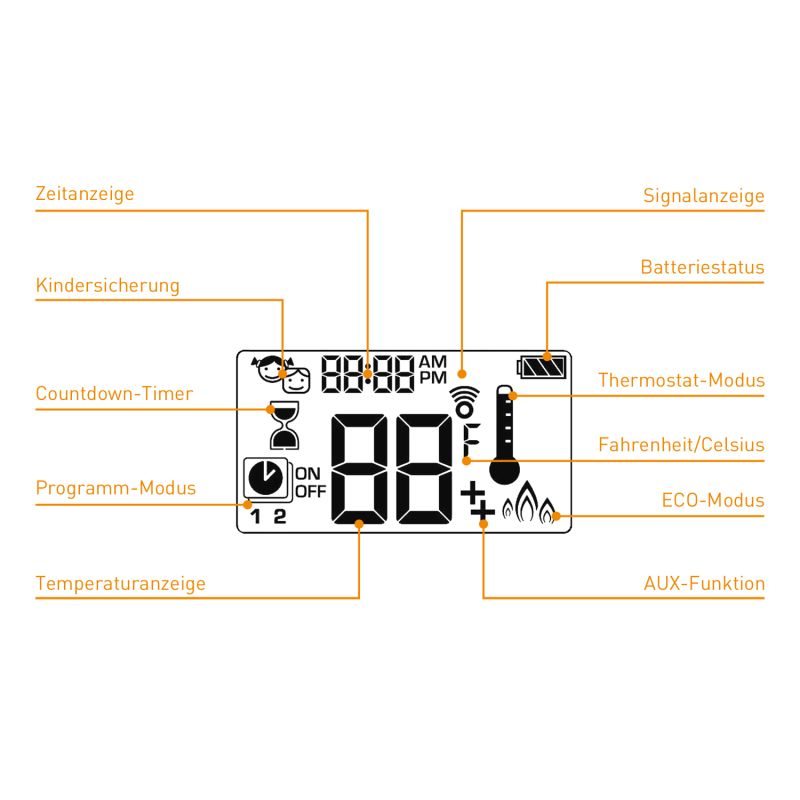 Trimline Fires Trimline 83 Panorama Gas Kamineinsatz G20 – Bild 6
